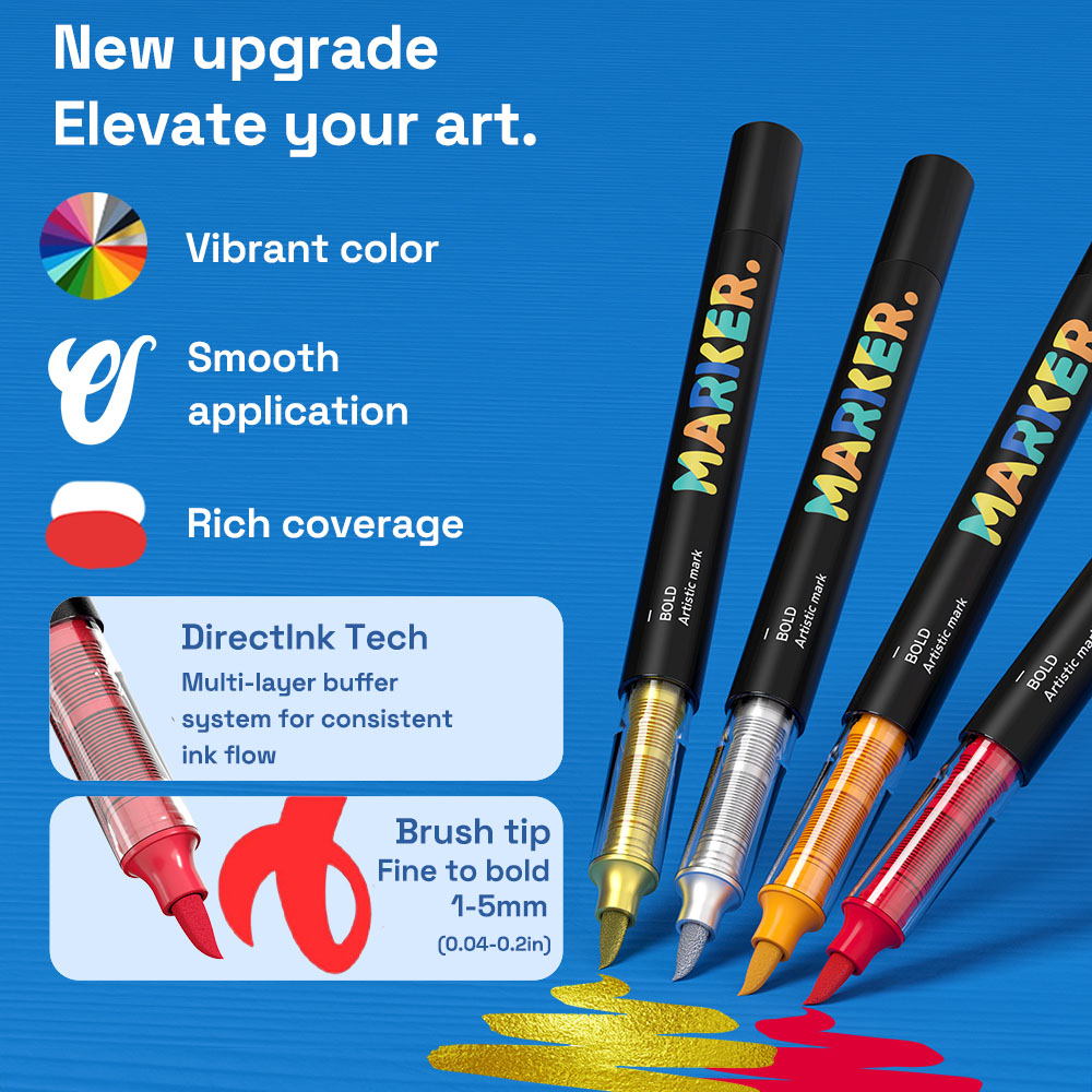 Acrylic Paint Marker Pens Set  - đánh giá và giá Copic Marker Classic